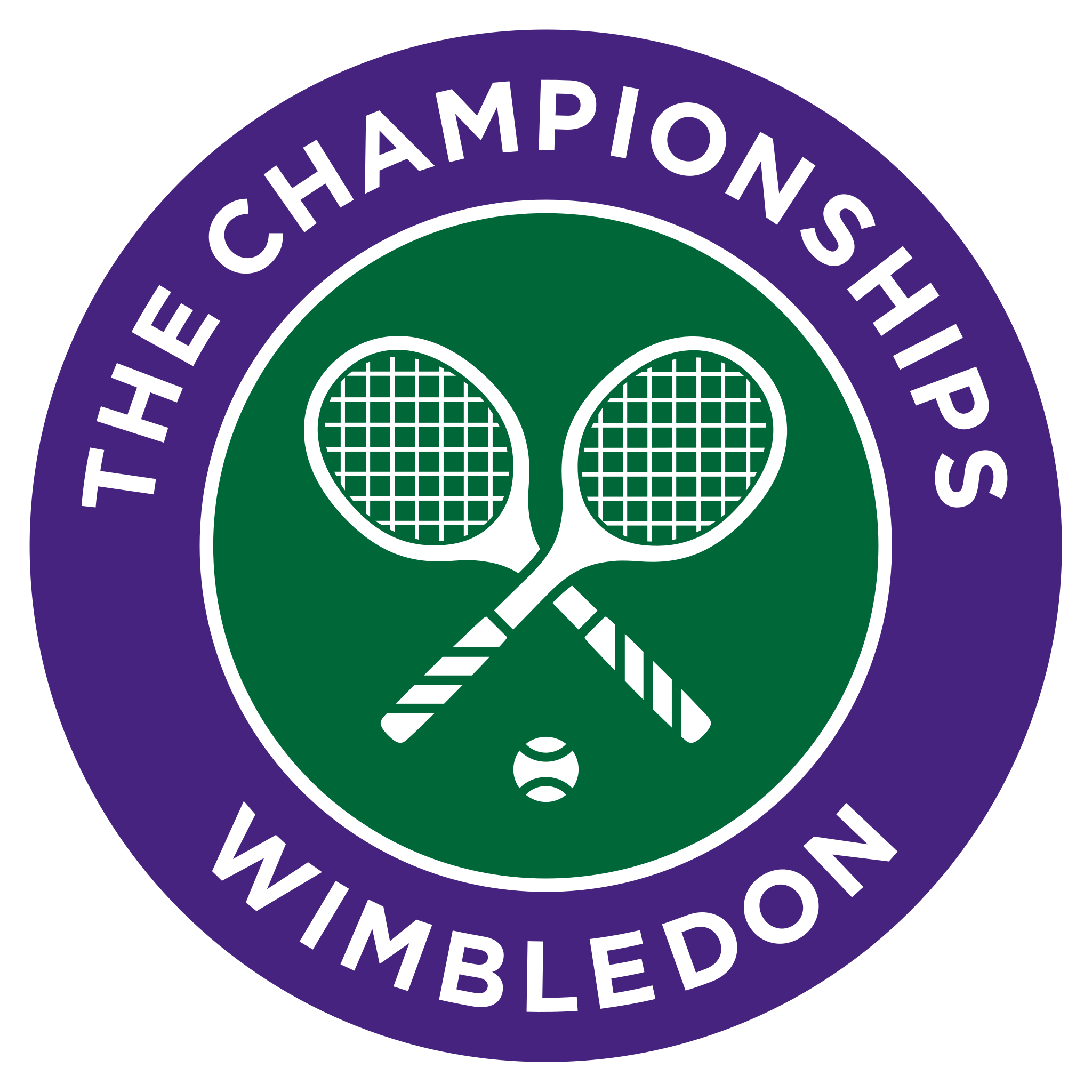 The Championships Wimbledon